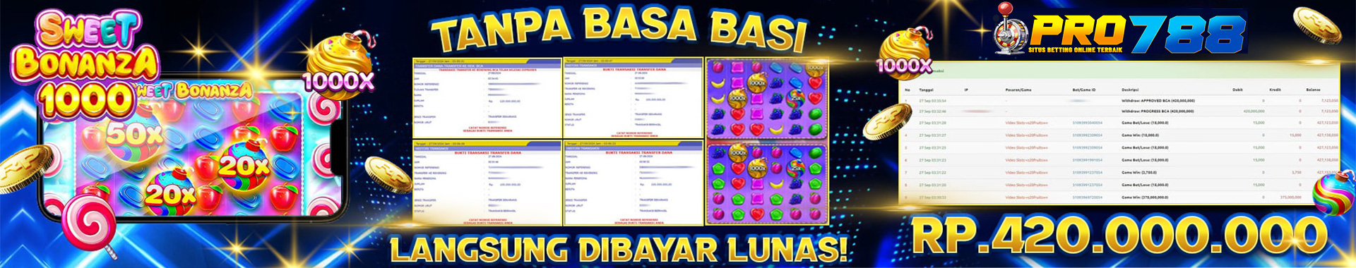 Pro788 Situs Resmi Slot Online, Togel Online Terbesar Di Indonesia. Rasakan Sensasi Kemenangan Tanpa Batas Bermain Di PRO788